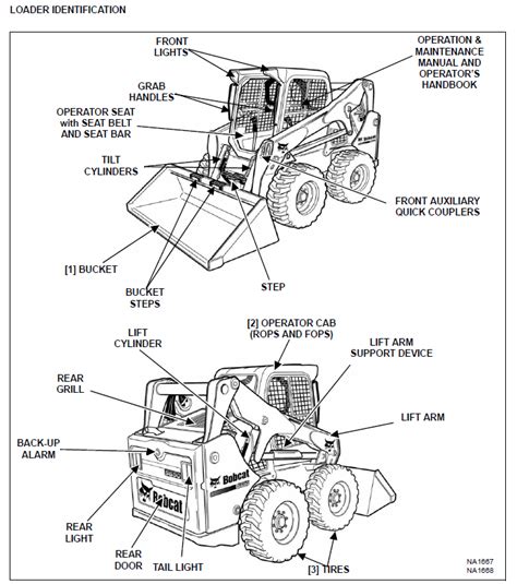 bobcat skid steer working|skid steer operating instructions.